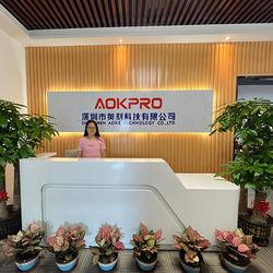 La CINA Shenzhen Aoke Technology Co., Ltd.